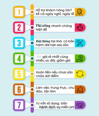 Banner hút bể phốt tại Hải Phòng